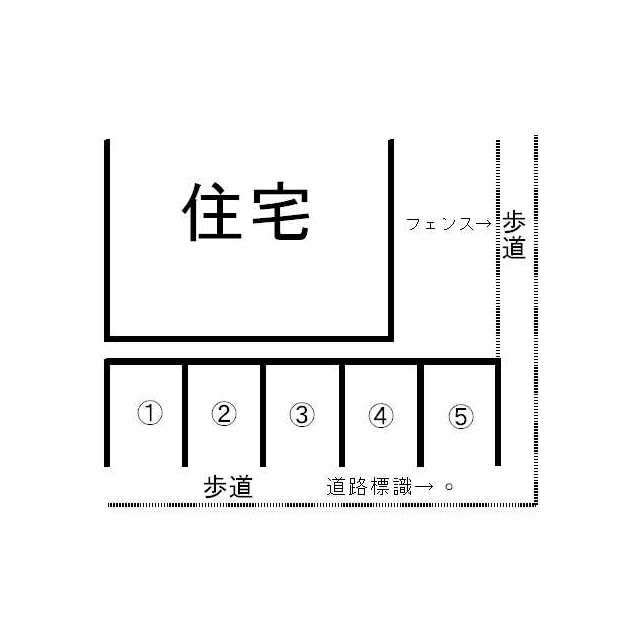 物件写真